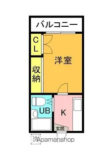いろどりハイツ【206号室】の間取り