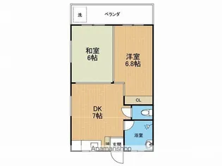 大政アパート【3階】の間取り