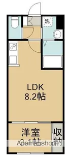 バルミジュール宮千代【1階】の間取り
