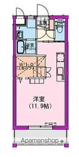 (仮称)都城市天神町HEマンション【2階】の間取り