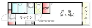 AXIS−WILL古市STA.(旧コンフォール古市)【2階】の間取り