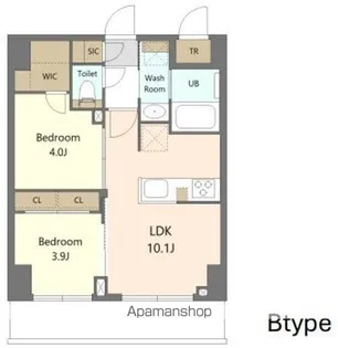 SーRESIDENCE浅草CLARITY【7階】の間取り
