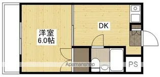 庄田コーポラス【2階】の間取り