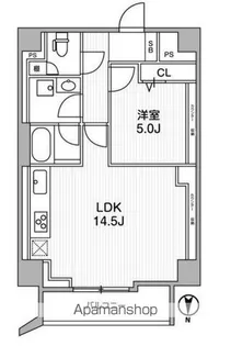 LIGHTHOUSE西新宿【8階】の間取り
