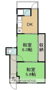 第2寿荘【7号室】の間取り