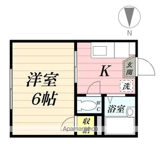 ジュネス末吉【1階】の間取り