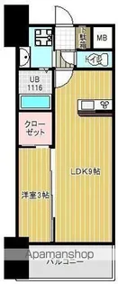 LIFEFIELD二日市駅前【9階】の間取り