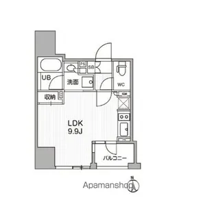 シーズンフラッツ新御徒町【7階】の間取り