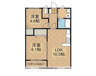 ソフィアビル【203号室】の間取り