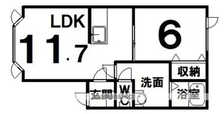 トゥインクルⅠ【101号室】の間取り