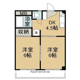 パレス大喜【102号室】の間取り