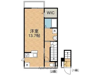 PRIMARY南仙北Ⅱ【201号室】の間取り