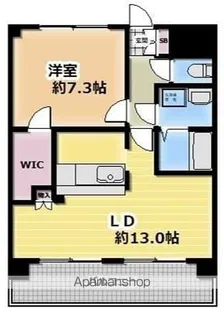サンセイル西台【610号室】の間取り