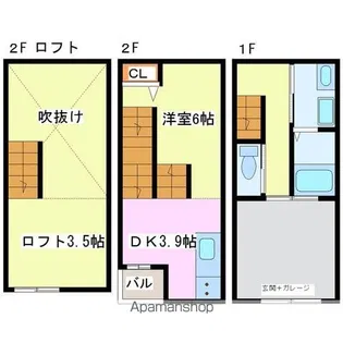 NORTH FIELD Ⅰ【1号室】の間取り