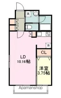 上杉ガーデンスクエア【103号室】の間取り