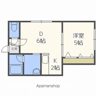 グラディート厚別【201号室】の間取り