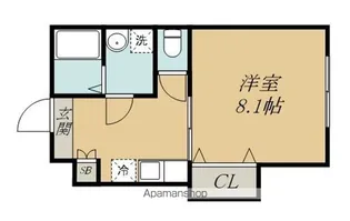 グリュックスハイム文化町Ⅰ【1階】の間取り