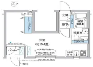 東京都中野区中野5丁目【マンション】の間取り