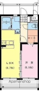 LACHIC【302号室】の間取り