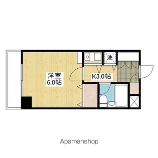 ライオンズプラザ松山大手町【903.号室】の間取り