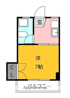 アルテハイム博多Ⅱ【2階】の間取り