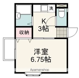 サマックスプランドール【201号室】の間取り