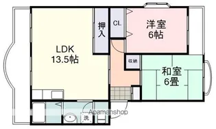 ビューネ松富Ⅱ【3階】の間取り