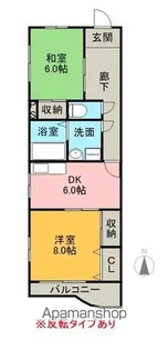 スリーハウス赤尾【201号室】の間取り