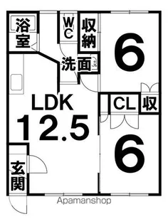 コーポ緑栄【2階】の間取り