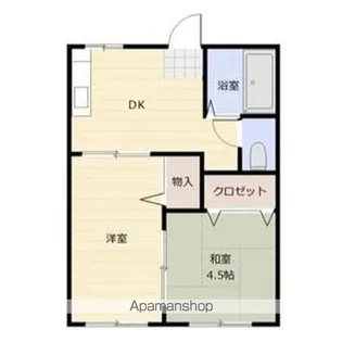 アルス極楽A棟【103号室】の間取り