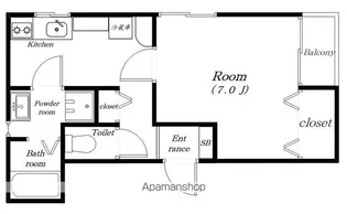 街角のクールブラン【201号室】の間取り
