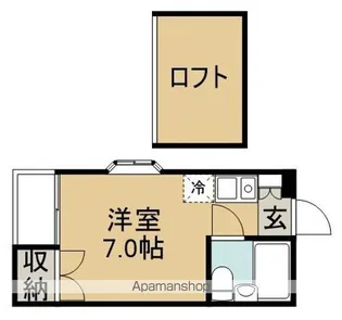 THE COMFORT RESIDENCE東小金井【209号室】の間取り