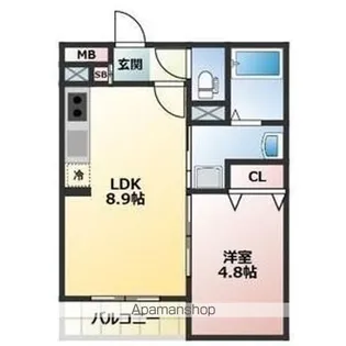 ALEGRIA泉佐野Ⅱ【105号室】の間取り