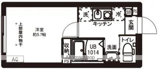 レピュア駒込レジデンス【3階】の間取り