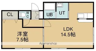 A&Kハイツ NO2【102号室】の間取り