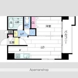 シュターディオン南9条【8階】の間取り