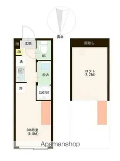 仮称 富士見台三丁目⑥【2階】の間取り