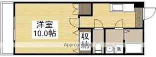 アークハイツ鹿田【411号室】の間取り