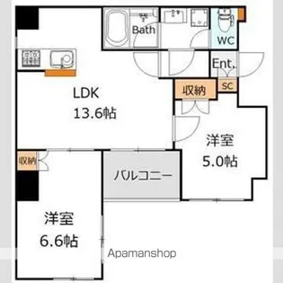 フジⅢ【8階】の間取り