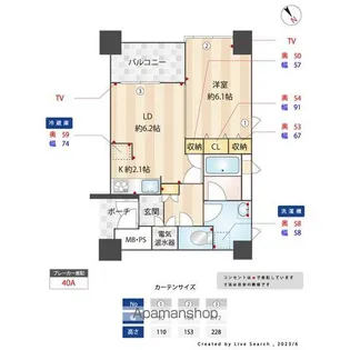 ラクレイス平尾ステーション【1113号室】の間取り