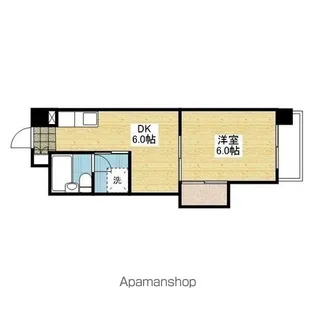 永田湊町ビル【603.号室】の間取り