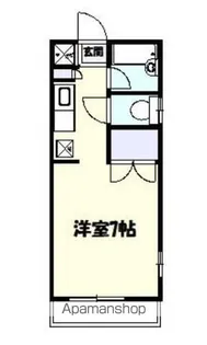 グリーンハウス2【1階】の間取り
