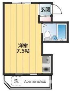 林ビル【501号室】の間取り