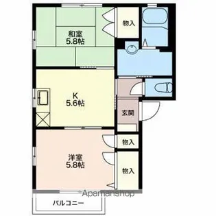 ディアスリヴェール【201号室】の間取り
