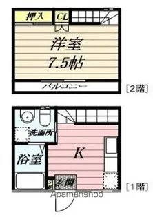 1DKの間取り画像