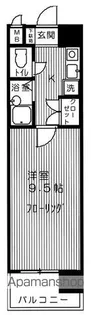 ウイング21高宮【4階】の間取り