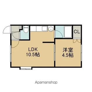 ジェーハイツ明野新町1【204号室】の間取り