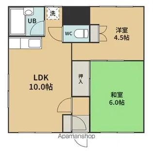 ラネージュ千歳町【2階】の間取り