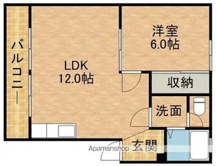 コーポゆあーず【2階】の間取り