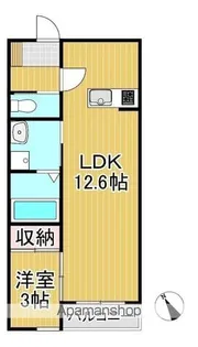 BRAVE BASE REAⅡ【1階】の間取り